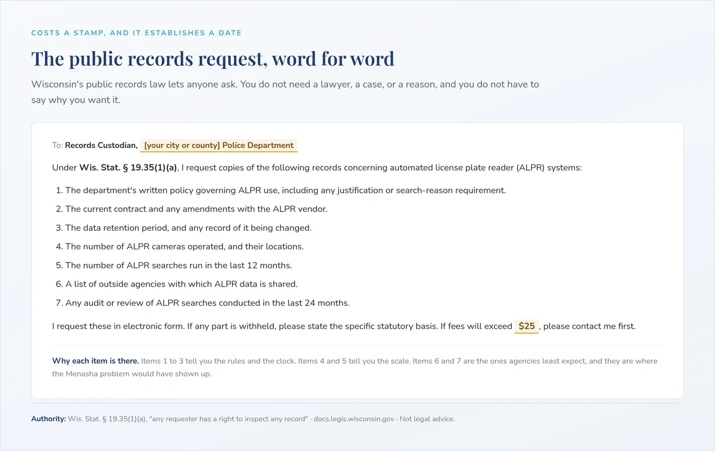 A sample Wisconsin public records request listing seven items to ask a police department about its license plate reader system