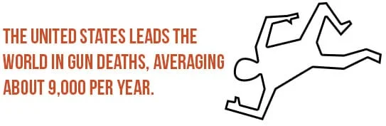 8,000 homicidios al año en EE.UU.