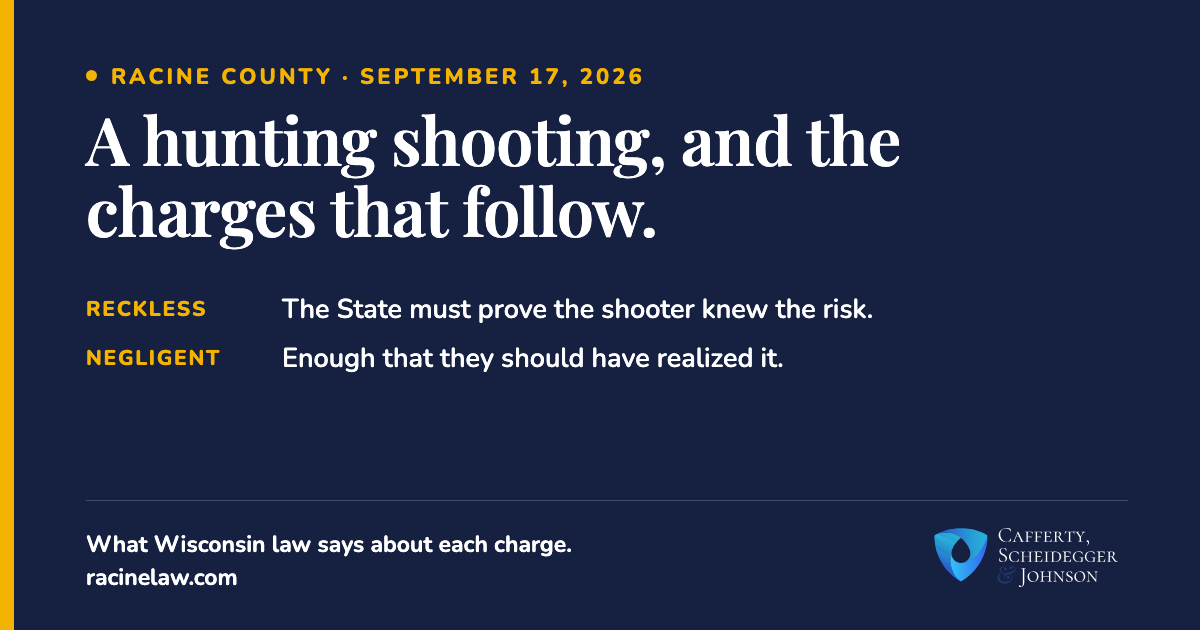 Former Racine County Deputy Charged After Hunting Shooting: The Charges, Explained
